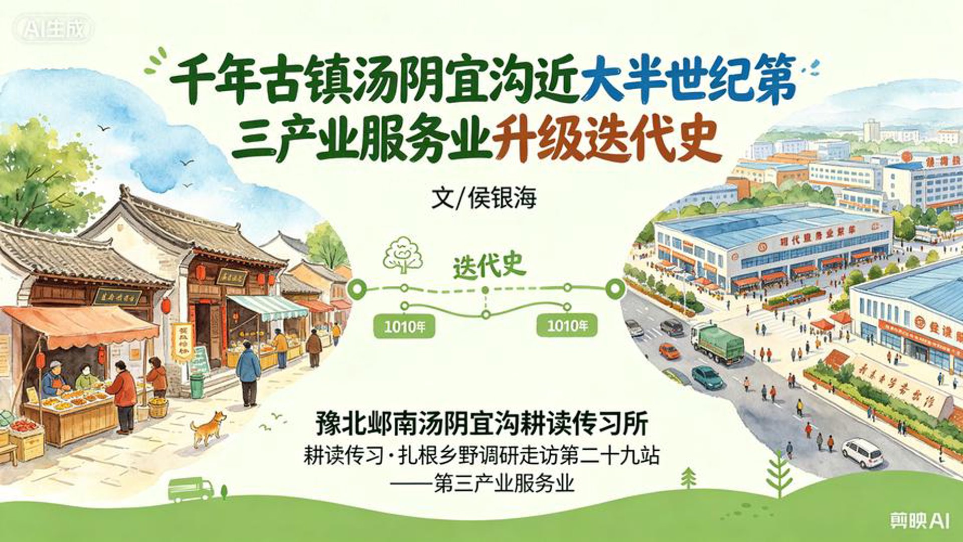 东方集市网络科技
